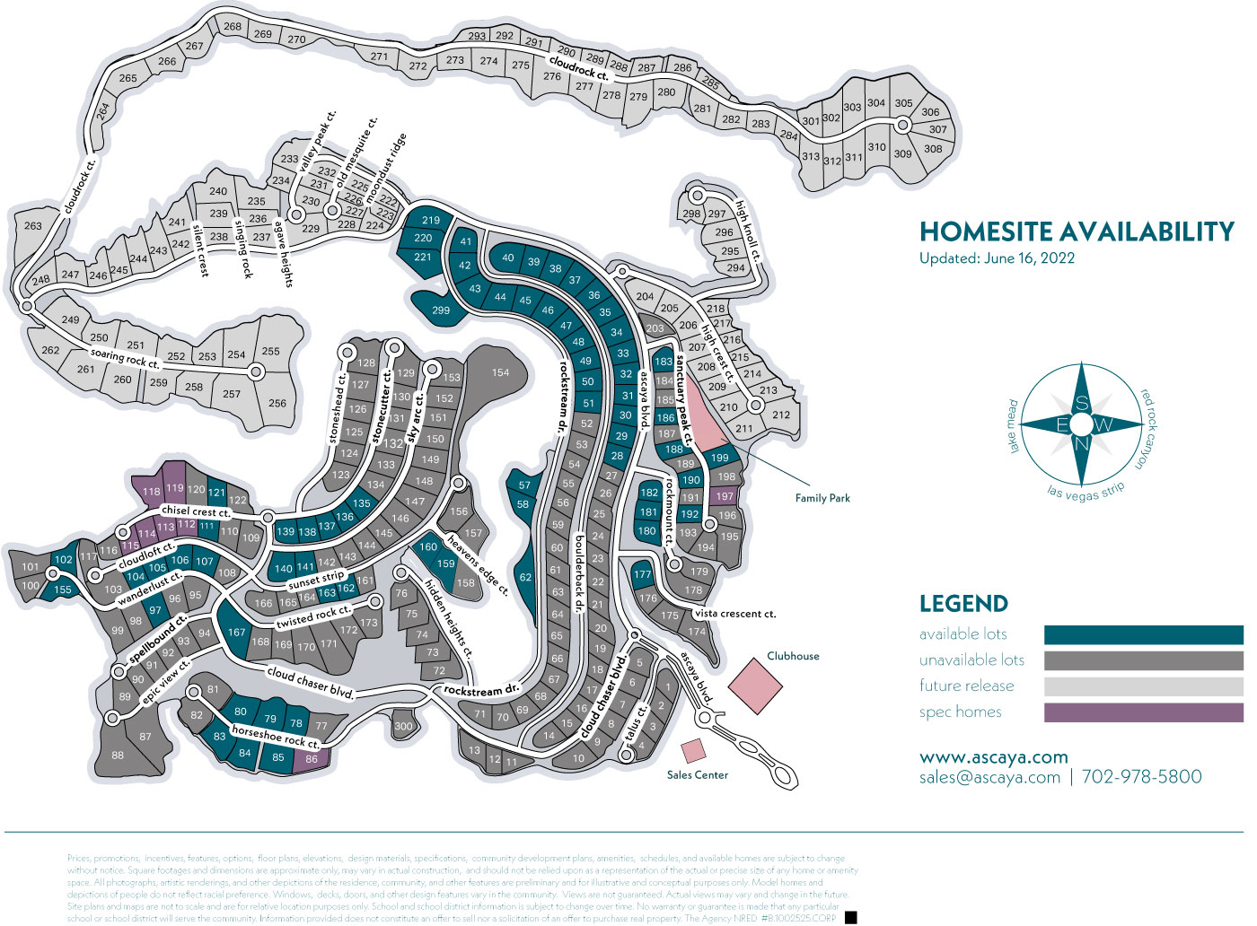 Ascaya Public Availability Map